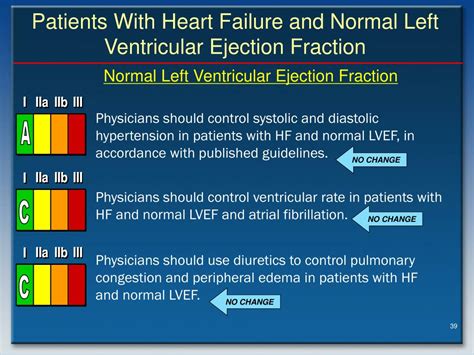 what is lv ejection fraction.